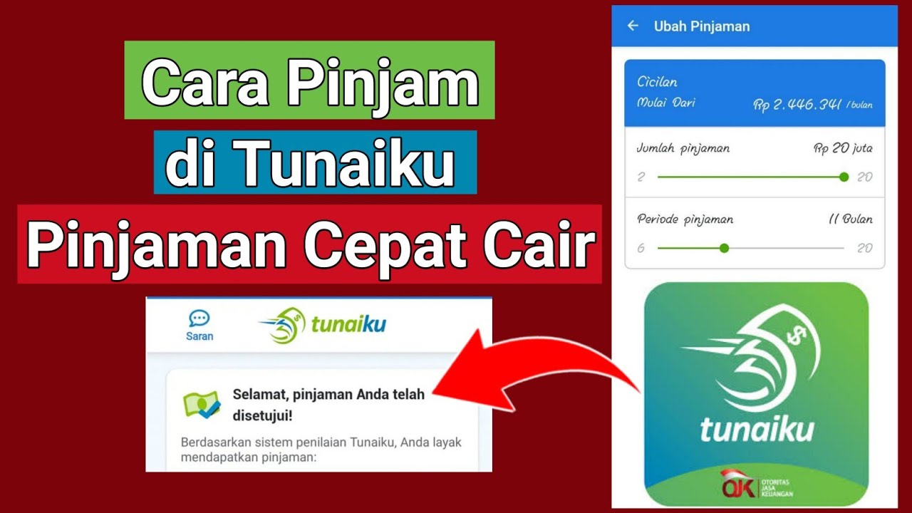 Pinjaman Online TunaiKu Solusi Tepat Untuk Kebutuhan