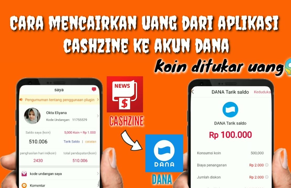 cashzine aplikasi penghasil uang